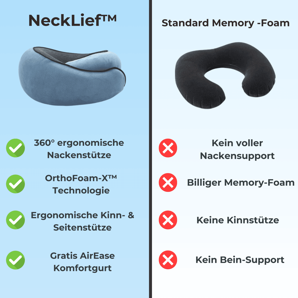 NeckLief™ – Die All in One Lösung für deine nächste Reise - Comforme