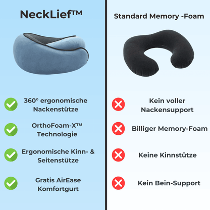 NeckLief™ – Die All in One Lösung für deine nächste Reise - Comforme