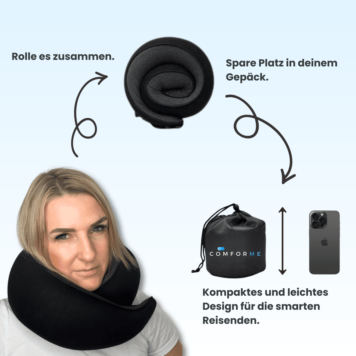 NeckLief™ – Die All in One Lösung für deine nächste Reise - Comforme