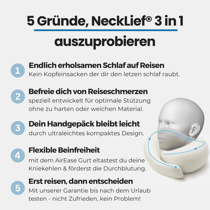 NeckLief™ – Die All in One Lösung für deine nächste Reise - Comforme
