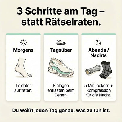 Stoppe den Morgen-Stich, den Anlaufschmerz und das ständige Humpeln – mit VitaStep.